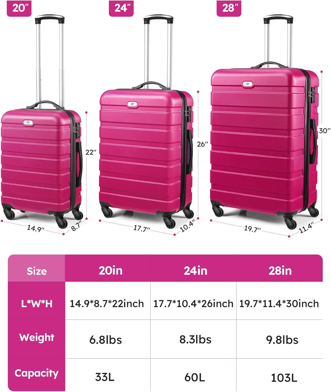 Suitour Luggage 3 Piece Sets Hard Shell Luggage Set with Spinner Wheels, TSA Lock, 20 24 28 inch Travel Suitcase Sets,Rose Red