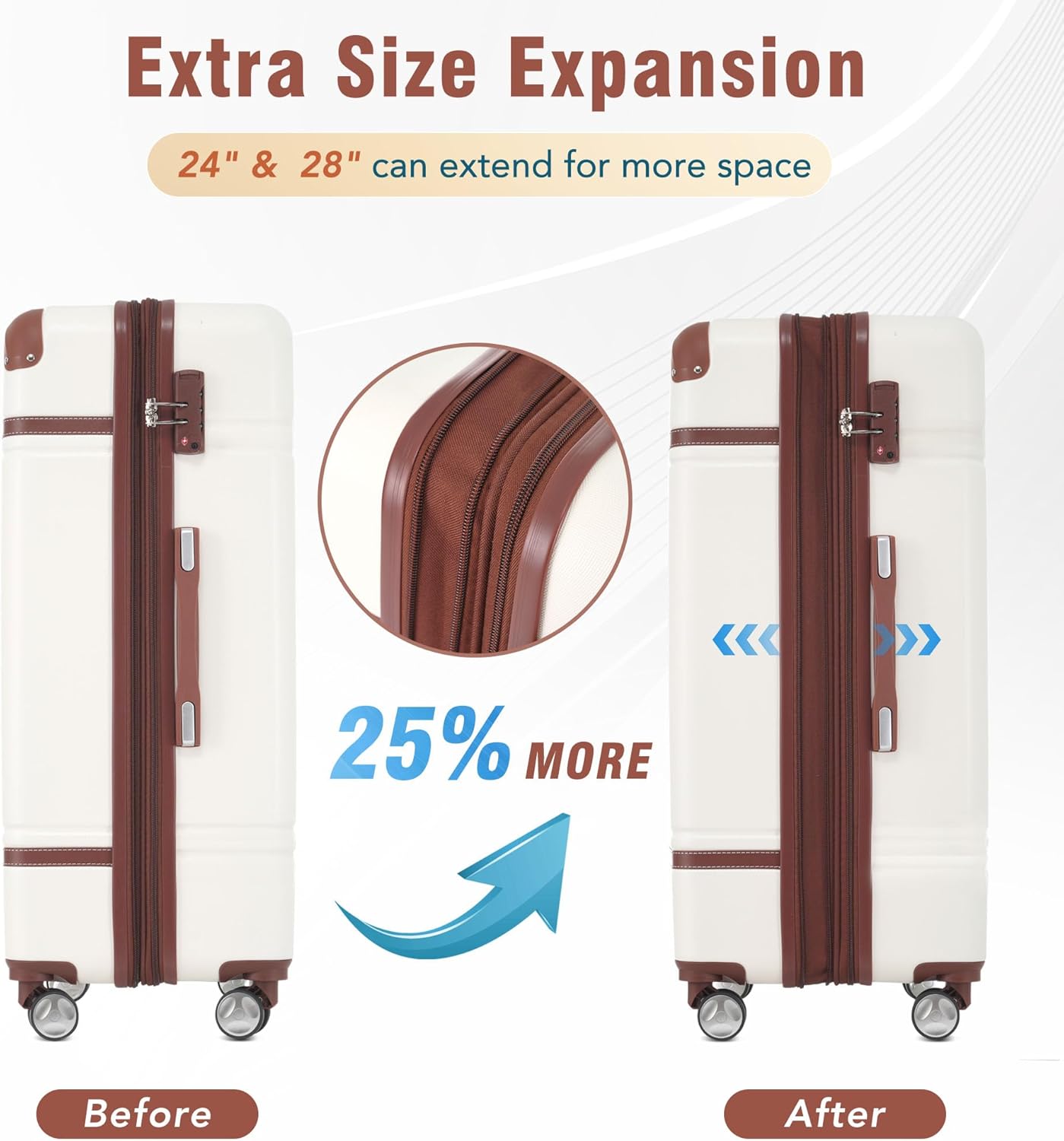 Merax Luggage Set 3 Piece Suitcase Set with Cosmetic Case Expandable Spinner Wheels Vintage Luggage Sets(White,20"+24"+28")