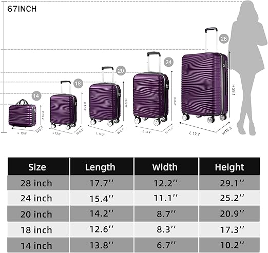LEAVES KING Luggage 5 Piece Sets, Hard Shell Luggage Set Expandable Carry on Luggage Suitcase with Spinner Wheels Durable Lightweight Travel Set for Men Women(14/18/20/24/28, Purple)