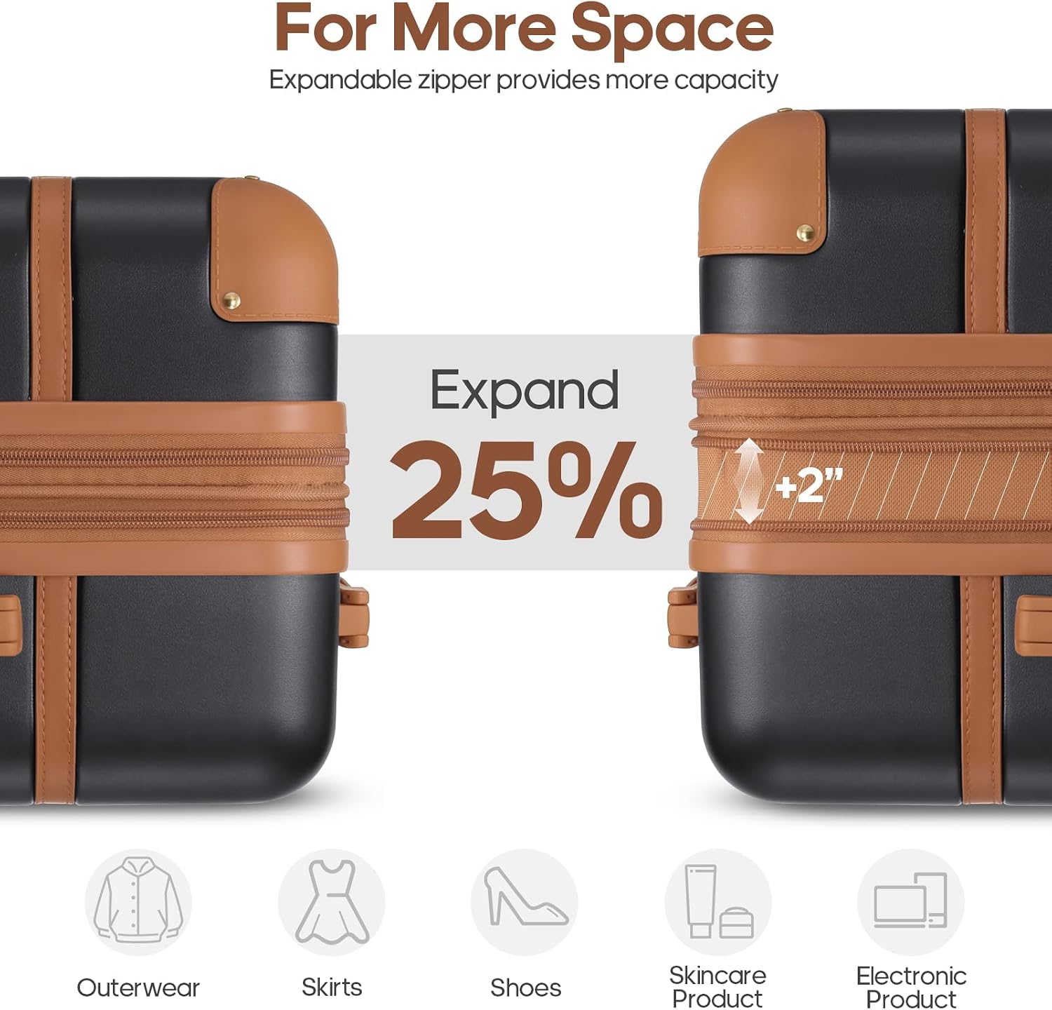 Luggage Sets 3 Piece, Expandable 100% PC Hardshell Suitcase with Spinner Wheels, 20in Suitcase Set with TSA Lock for Women, Carry On Luggage with Travel Backpack