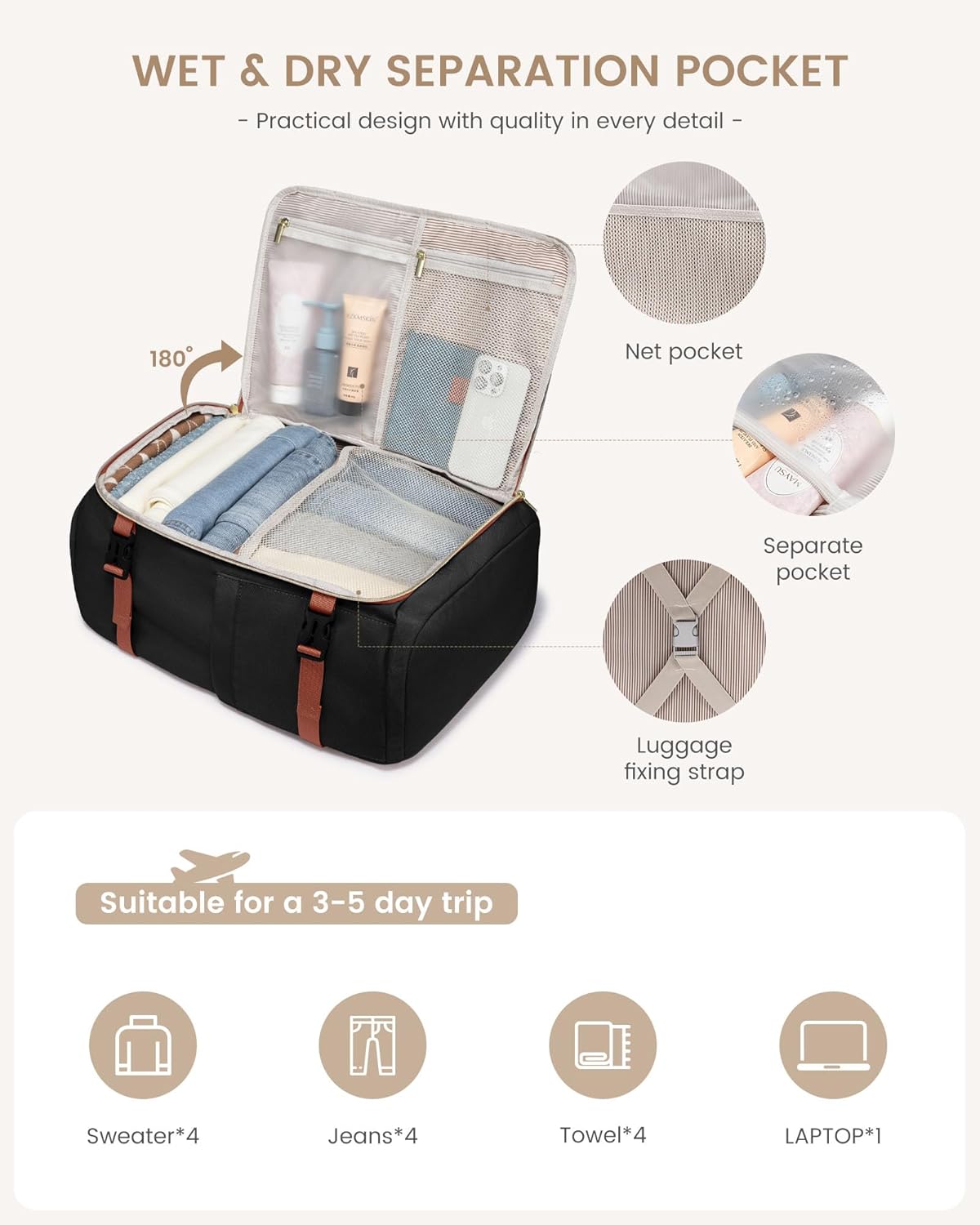 LOVEVOOK 40L Travel Backpack Carry on Flight Approved,Travel Bag for Women with 3 Packing Cubes, Personal Item Bag Fits 17" Laptop, Water-resistant Carry On Backpack for Airplanes