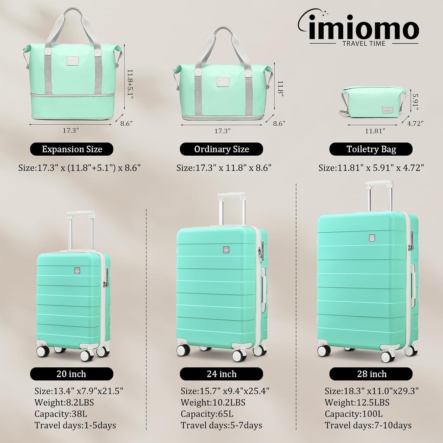 imiomo Hard Shell Luggage Sets 5 Piece for Women, Lightweight Hardside Rolling Suitcase Set with Spinner Wheels and TSA Lock, Green