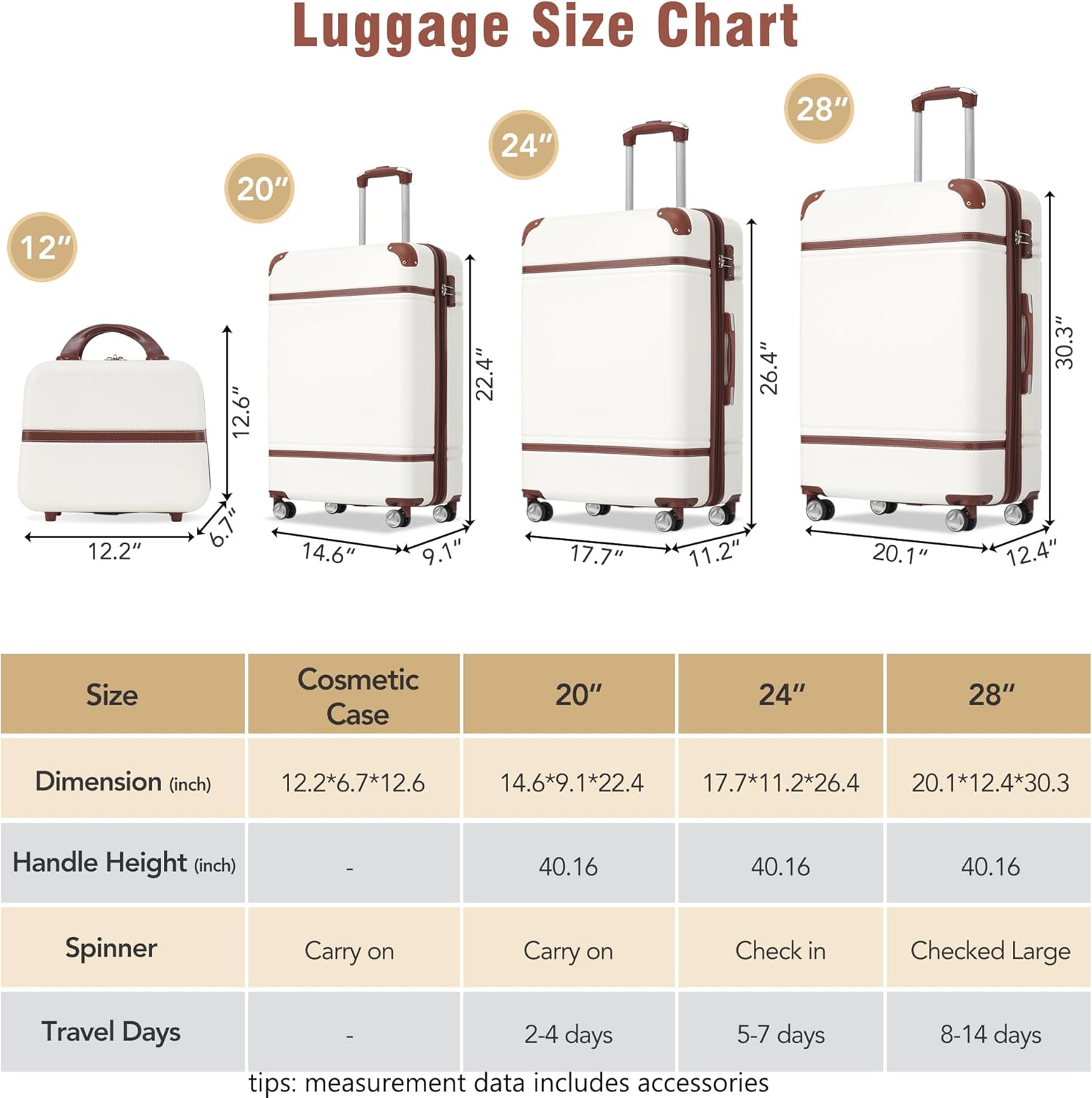 Merax Luggage Set 3 Piece Suitcase Set with Cosmetic Case Expandable Spinner Wheels Vintage Luggage Sets(White,20"+24"+28")
