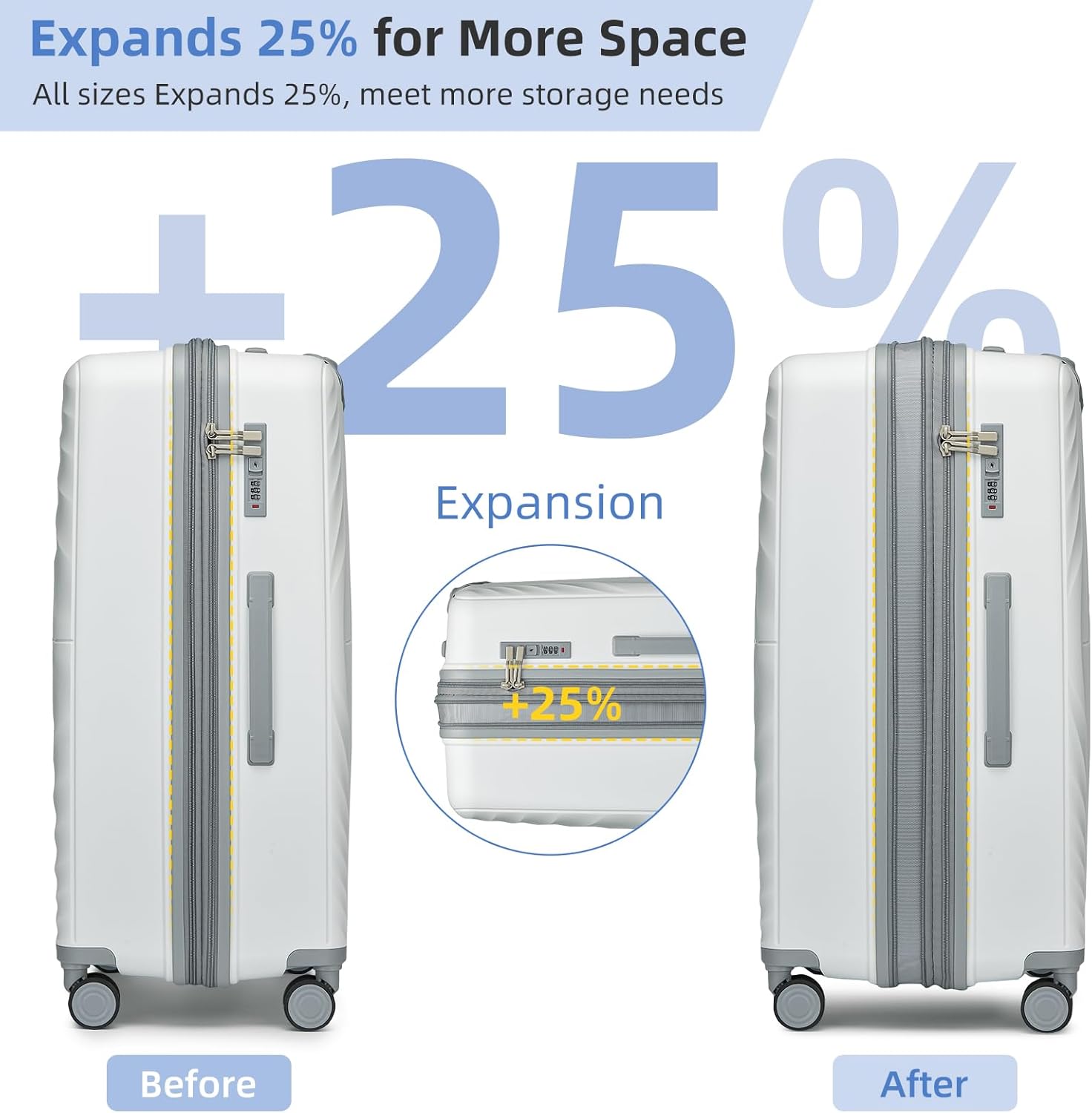 LARVENDER Luggage Sets 5 Piece, PP Hardshell Suitcase Set, Carry on Luggage Set, Expandable Travel Luggage Set with TSA Lock, Large Suitcase with Spinner Wheels for Women Men(WHITE/20/24/28/DB/TB)