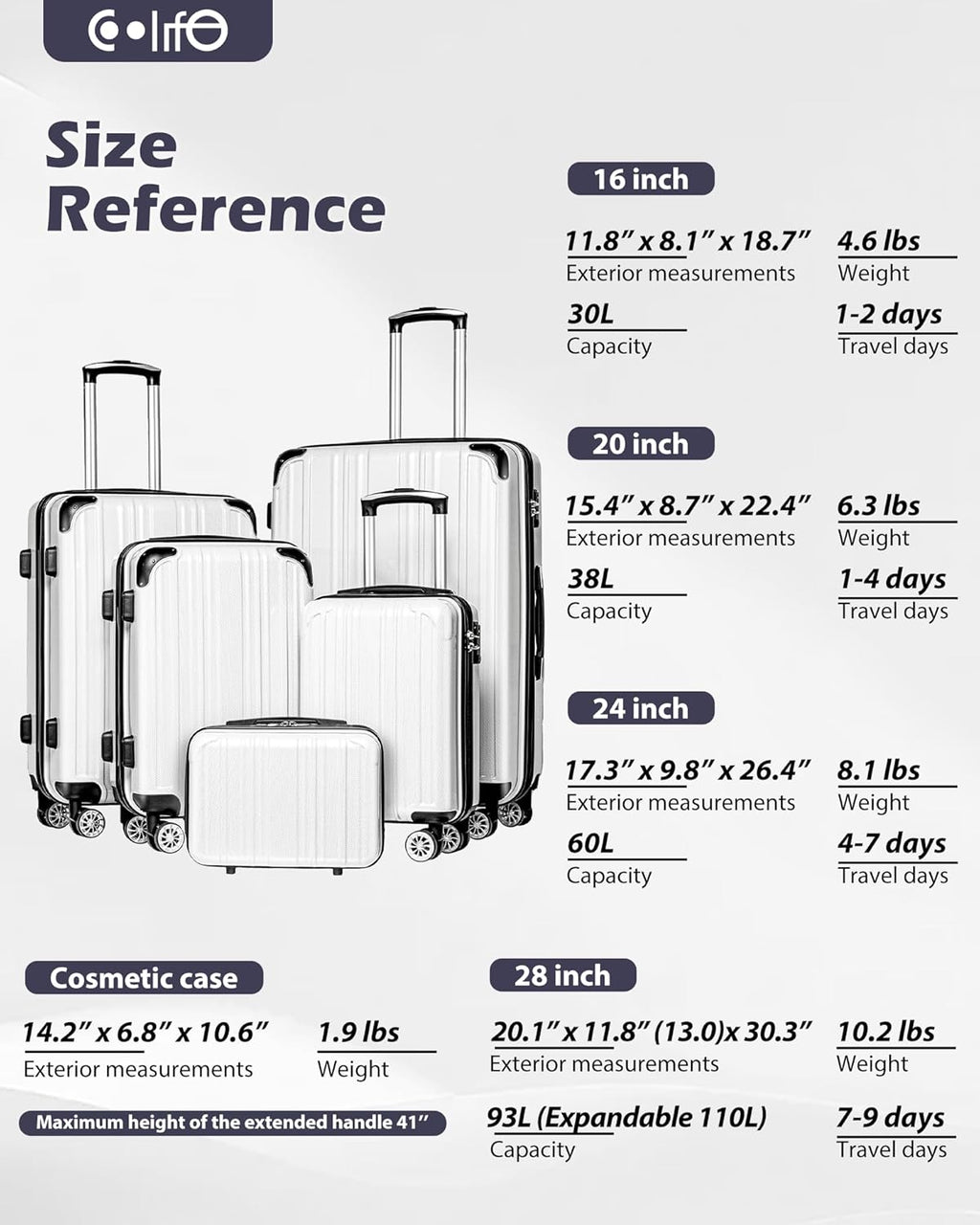 Coolife Luggage Expandable 5 Piece Sets PC+ABS Spinner Suitcase 20 inch 24 inch 28 inch (white grid new)