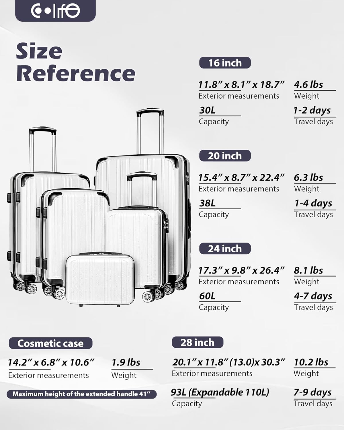 Coolife Luggage Expandable 5 Piece Sets PC+ABS Spinner Suitcase 20 inch 24 inch 28 inch (white grid new)