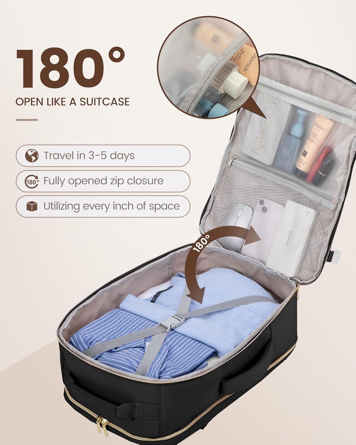 LOVEVOOK Travel Backpack for Women & Men 40L,Airline Approved Carry On Backpack Travel Essentials,TSA Carry on Luggage,Waterproof Personal Item Travel Bag,Suitcase with 3 Packing Cubes,Black-Black