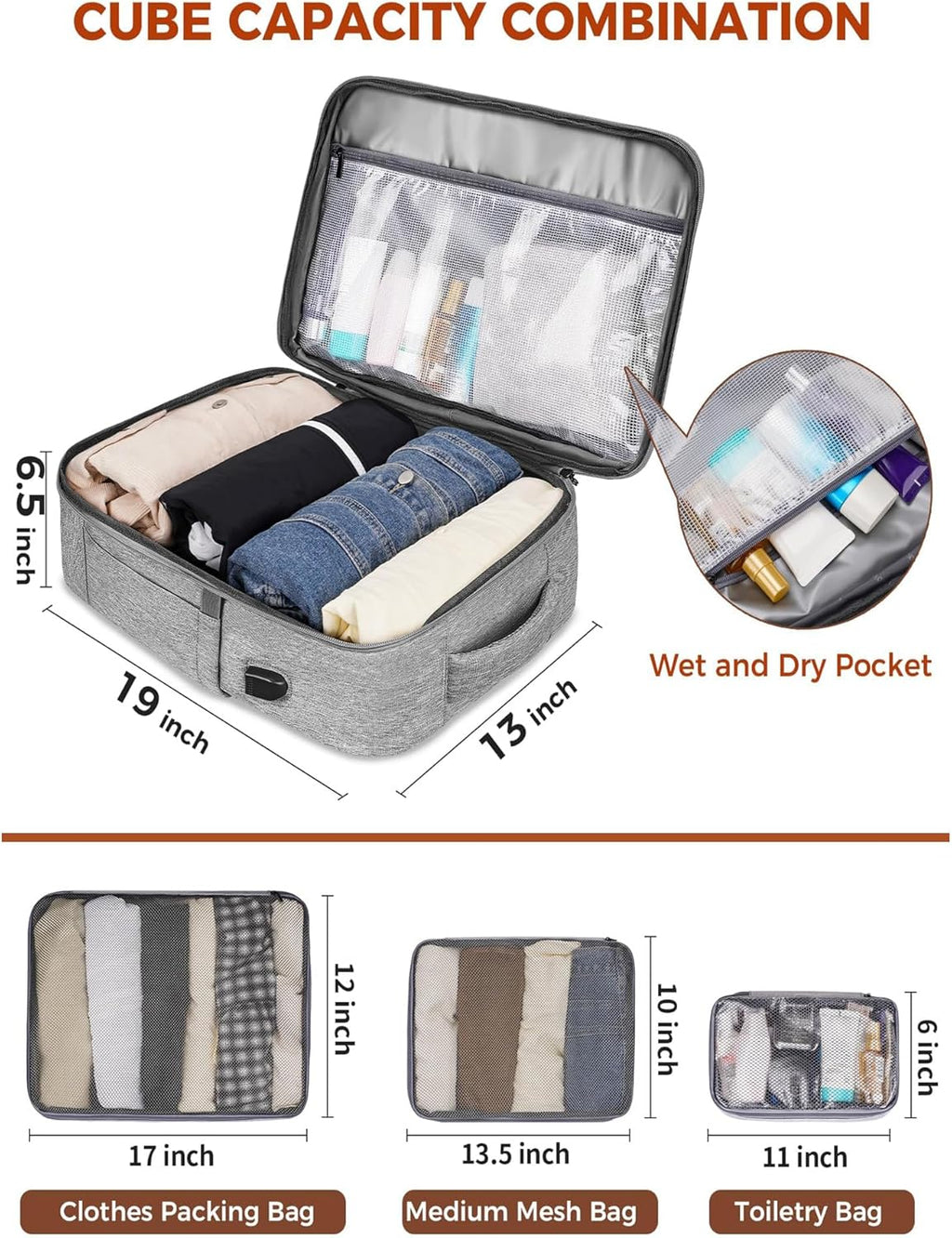 Vancropak Carry on Backpack, Flight Approved Travel Backpack with 3 Packing Cubes, Expandable Large 40L Travel Bag fits 17.3" Laptop, Anti Theft Luggage Suitcase Weekend Daypack for Women Men, Grey